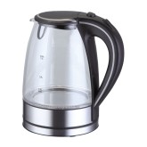 Kettles